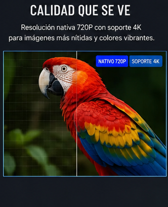 Mini Proyector Portátil HY300 Magcubic™ | Convierte Cualquier Espacio en un Cine