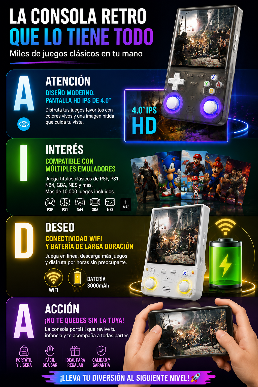 R36 la consola gamer Portátil con Miles de Juegos
