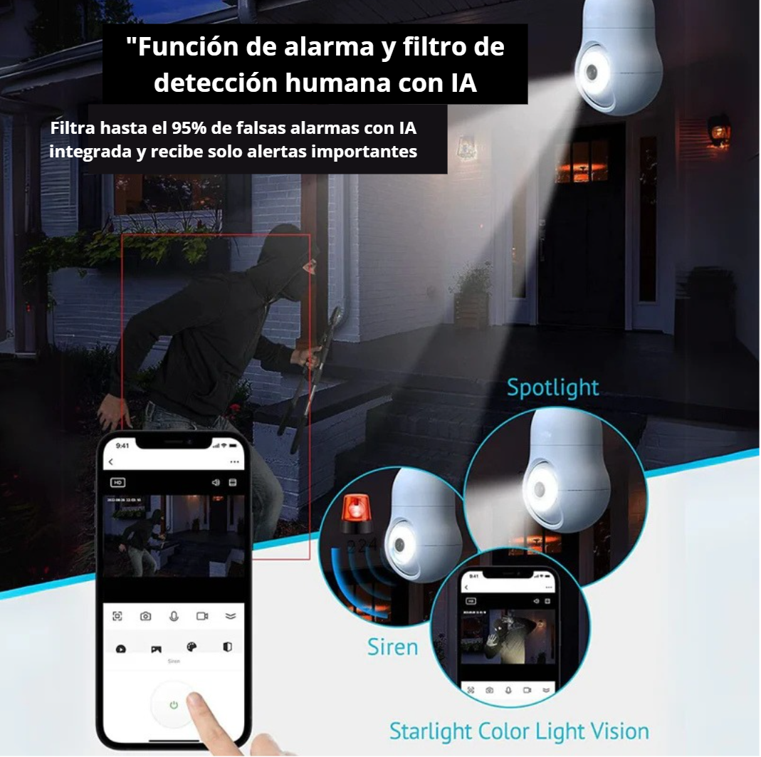 Cámara de seguridad enroscable bombillo 360°